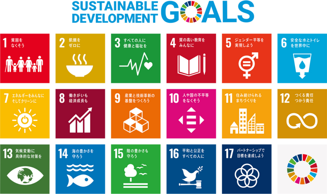 TAYAは持続可能な開発目標（SDGs）を支援しています